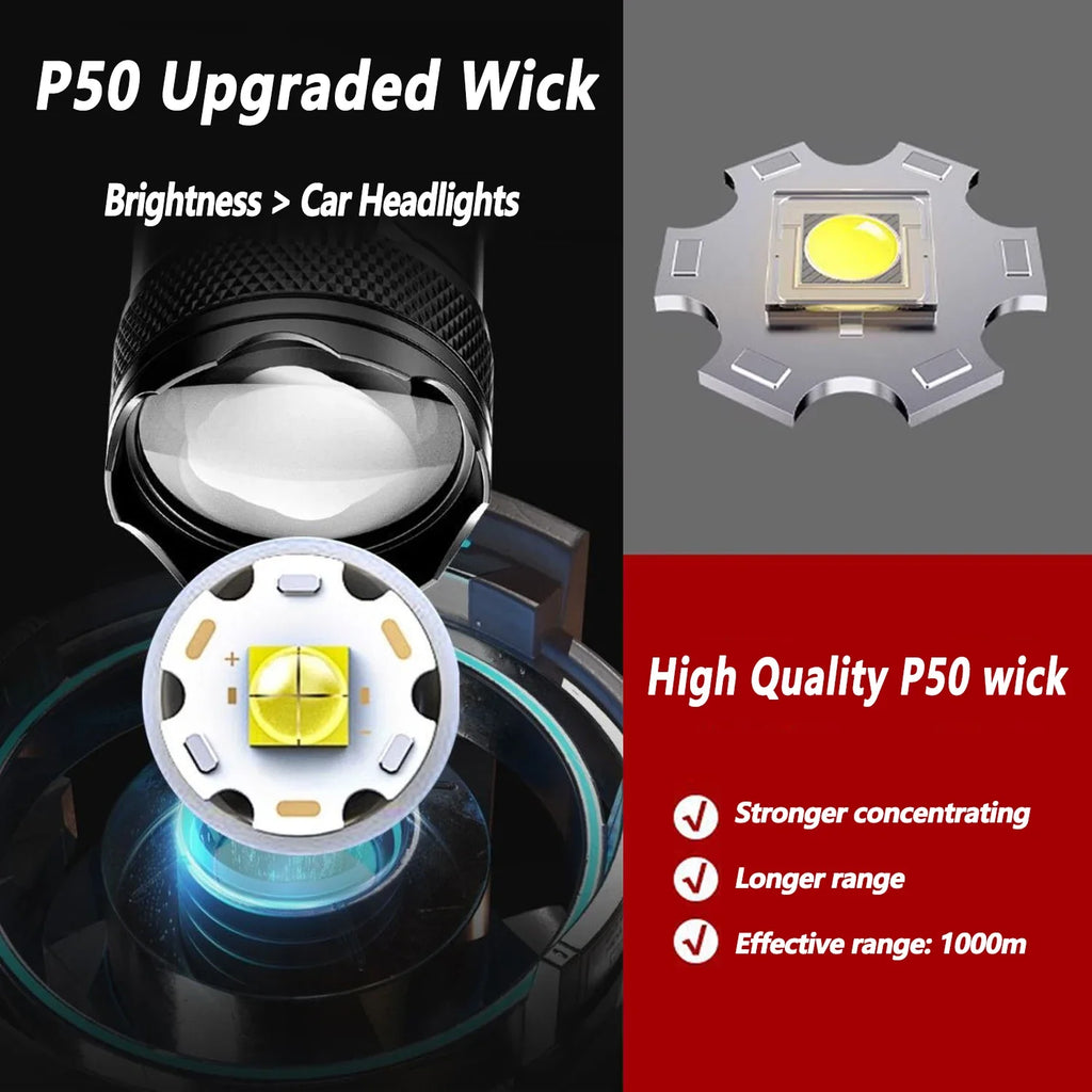 Nebula Trek: High-Power Waterproof Explorer Light