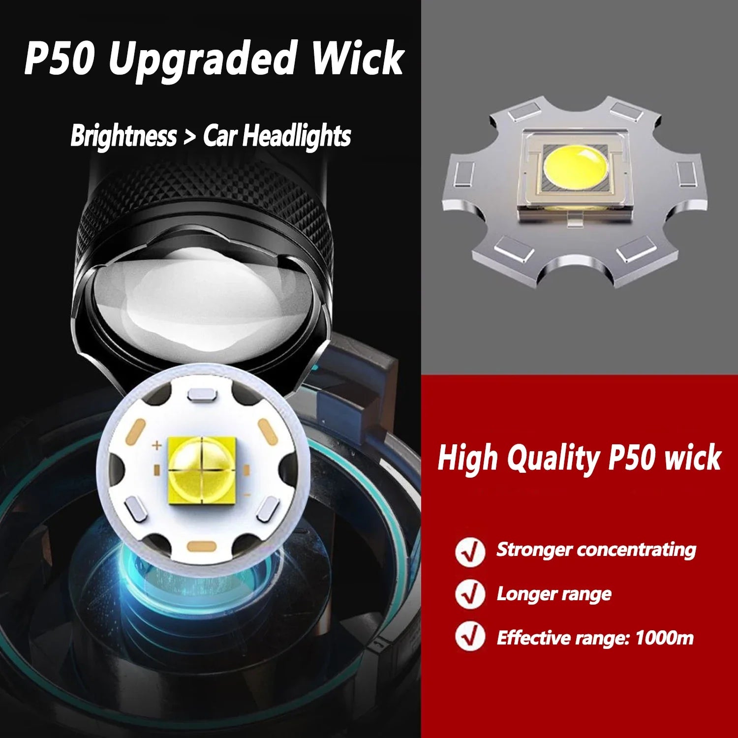 Nebula Trek: High-Power Waterproof Explorer Light