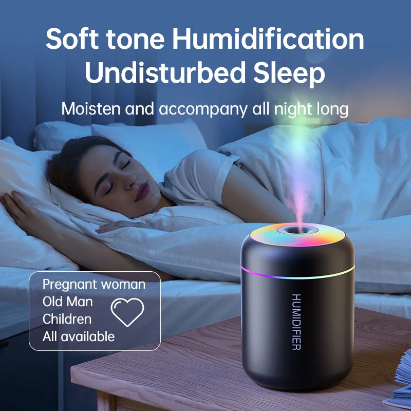 Nebula Aero: Ultra-Portable 180ml USB Humidifier