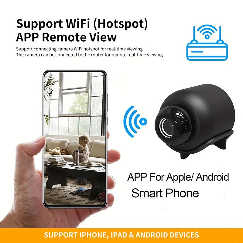 Nebula NightVision: HD Wireless Surveillance Cam