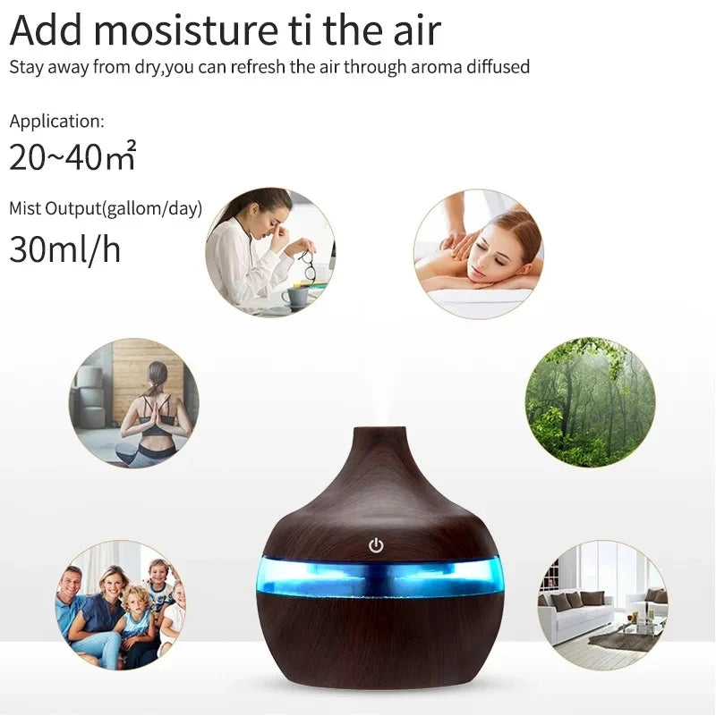 Nebula Echo-Mist: 300ml Silent Ultrasonic Diffuser